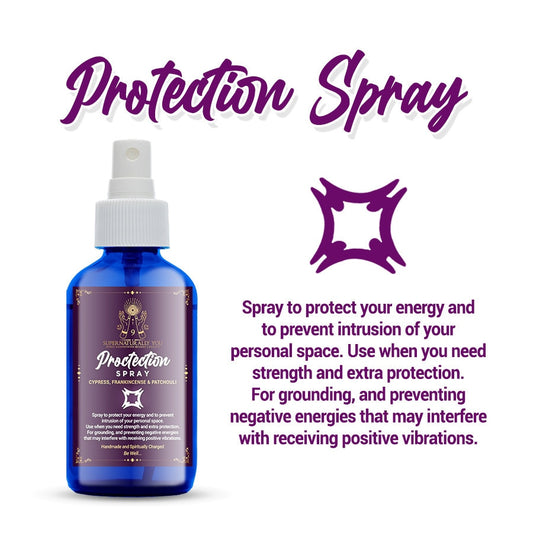 Protection Spray / Mist